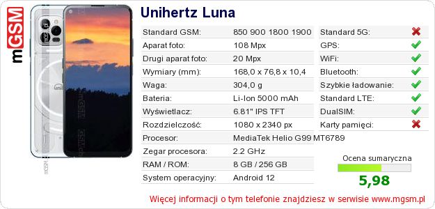 Dane telefonu Unihertz Luna