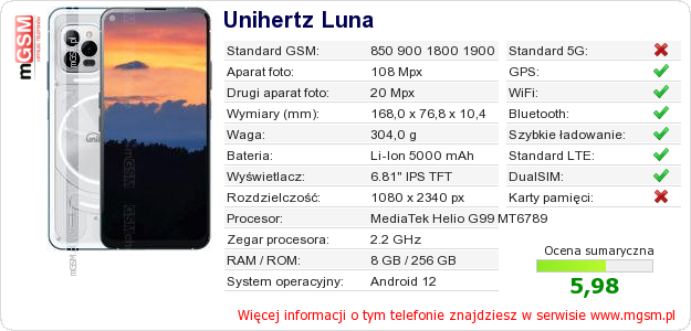 Dane telefonu Unihertz Luna