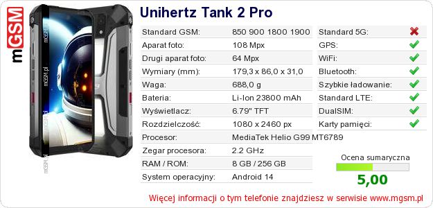 Dane telefonu Unihertz Tank 2 Pro