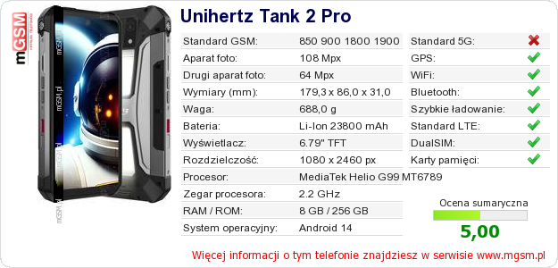 Dane telefonu Unihertz Tank 2 Pro
