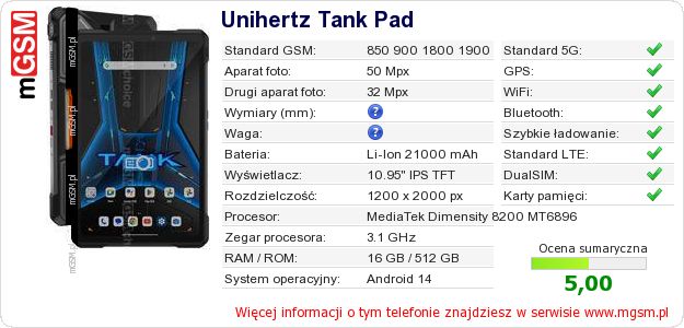 Dane telefonu Unihertz Tank Pad