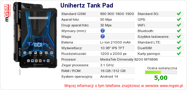 Dane telefonu Unihertz Tank Pad