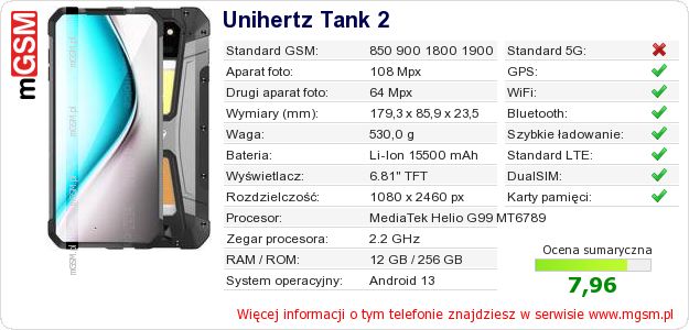 Dane telefonu Unihertz Tank 2