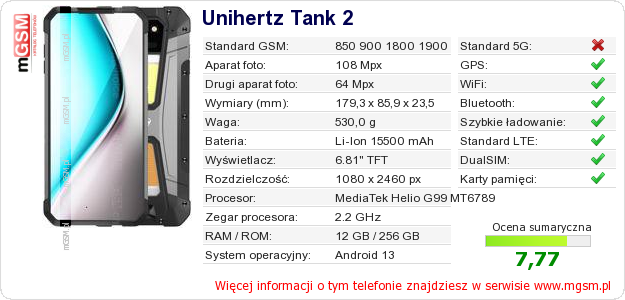 Dane telefonu Unihertz Tank 2