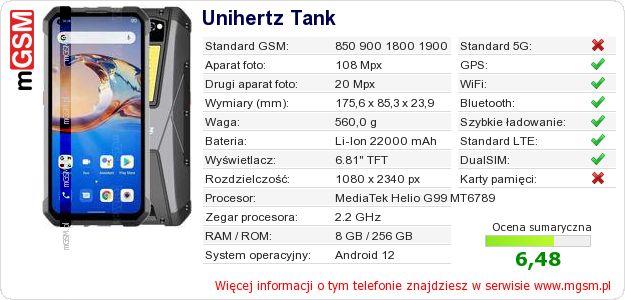Dane telefonu Unihertz Tank