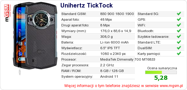 Dane telefonu Unihertz TickTock