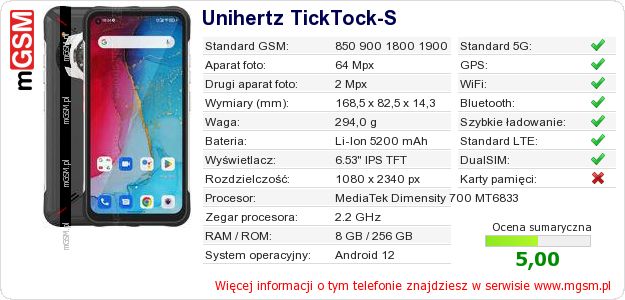 Dane telefonu Unihertz TickTock-S