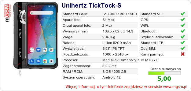 Dane telefonu Unihertz TickTock-S