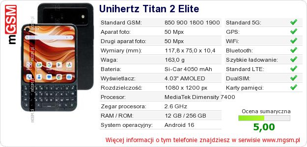 Dane telefonu Unihertz Titan 2 Elite