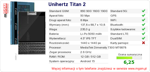 Dane telefonu Unihertz Titan 2