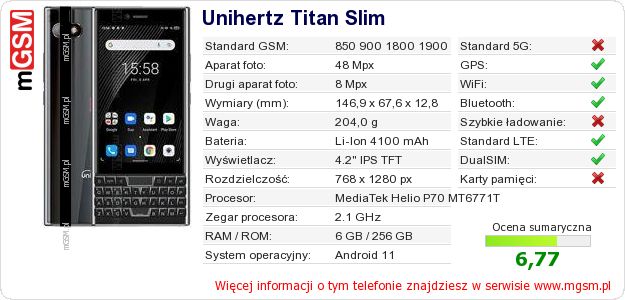 Dane telefonu Unihertz Titan Slim Dane telefonu Unihertz Titan Slim