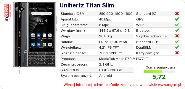 Dane telefonu Unihertz Titan Slim