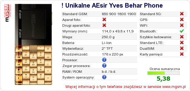 Dane telefonu ! Unikalne AEsir Yves Behar Phone