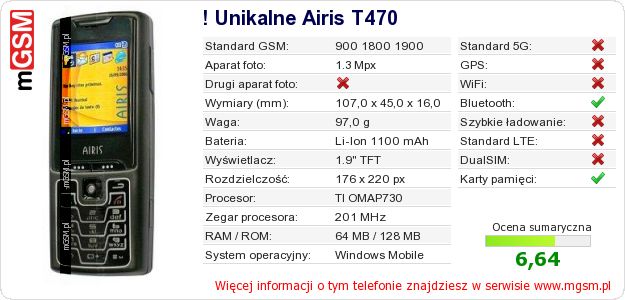 Dane telefonu ! Unikalne Airis T470