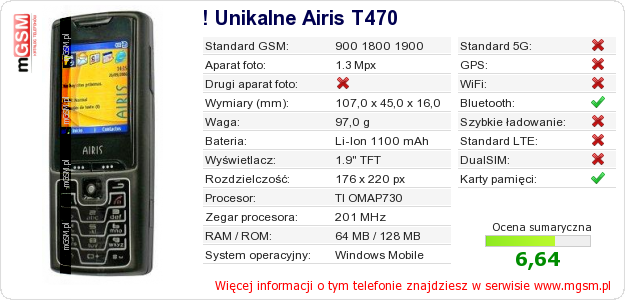 Dane telefonu ! Unikalne Airis T470 Dane telefonu ! Unikalne Airis T470