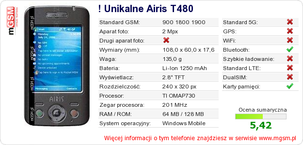Dane telefonu ! Unikalne Airis T480