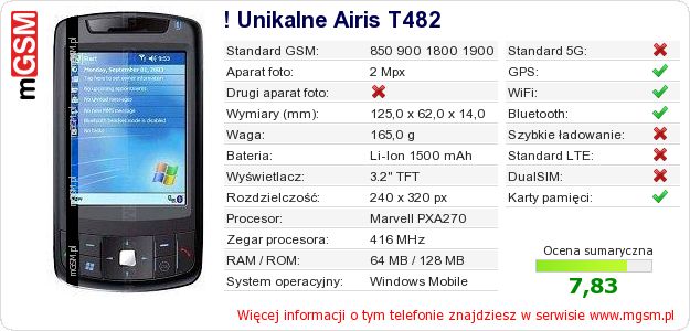 Dane telefonu ! Unikalne Airis T482