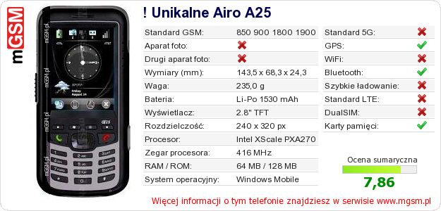 Dane telefonu ! Unikalne Airo A25 Dane telefonu ! Unikalne Airo A25