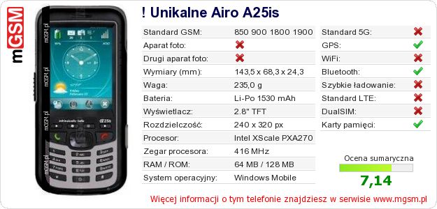 Dane telefonu ! Unikalne Airo A25is Dane telefonu ! Unikalne Airo A25is