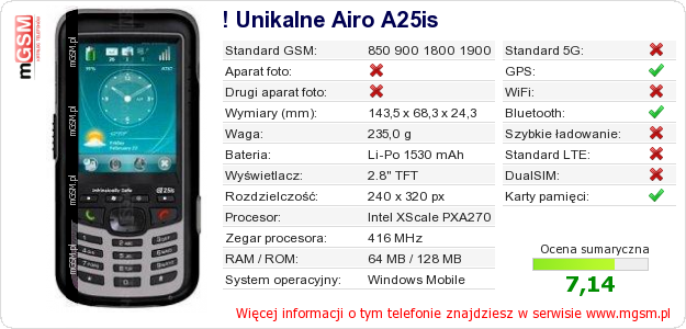 Dane telefonu ! Unikalne Airo A25is