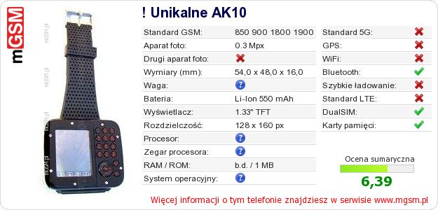 Dane telefonu ! Unikalne AK10 Dane telefonu ! Unikalne AK10