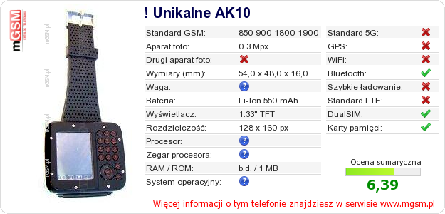 Dane telefonu ! Unikalne AK10