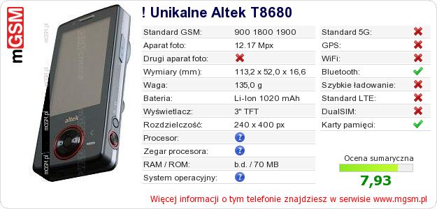 Dane telefonu ! Unikalne Altek T8680 Dane telefonu ! Unikalne Altek T8680