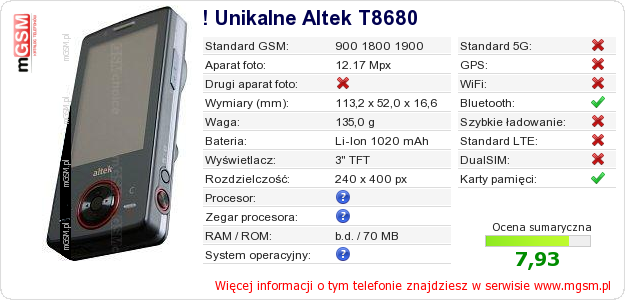 Dane telefonu ! Unikalne Altek T8680