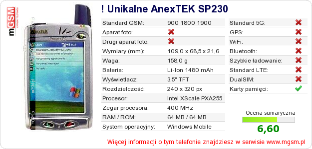 Dane telefonu ! Unikalne AnexTEK SP230 Dane telefonu ! Unikalne AnexTEK SP230