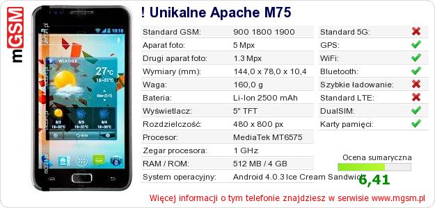Dane telefonu ! Unikalne Apache M75 Dane telefonu ! Unikalne Apache M75