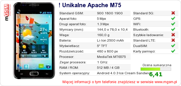 Dane telefonu ! Unikalne Apache M75