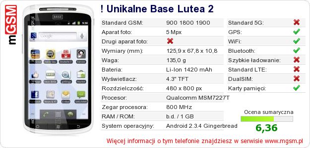 Dane telefonu ! Unikalne Base Lutea 2
