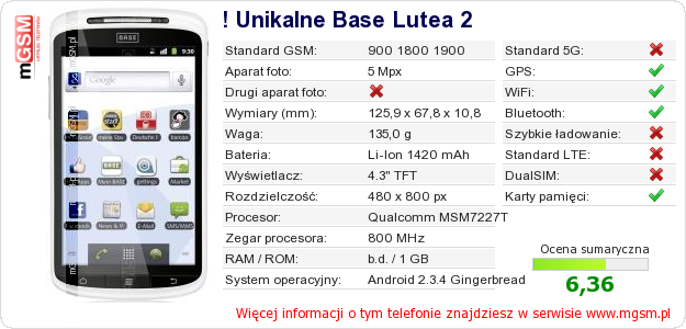 Dane telefonu ! Unikalne Base Lutea 2 Dane telefonu ! Unikalne Base Lutea 2