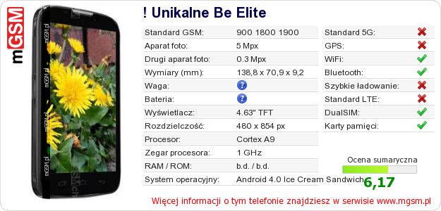 Dane telefonu ! Unikalne Be Elite Dane telefonu ! Unikalne Be Elite