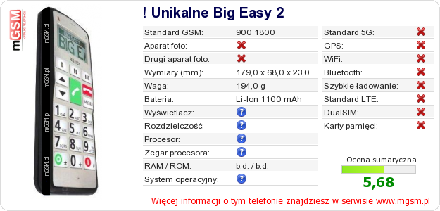 Dane telefonu ! Unikalne Big Easy 2 Dane telefonu ! Unikalne Big Easy 2