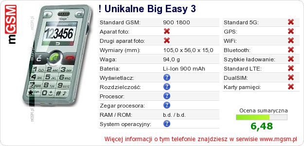Dane telefonu ! Unikalne Big Easy 3 Dane telefonu ! Unikalne Big Easy 3