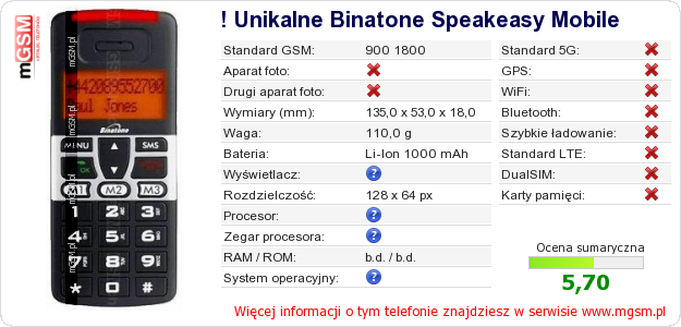 Dane telefonu ! Unikalne Binatone Speakeasy Mobile