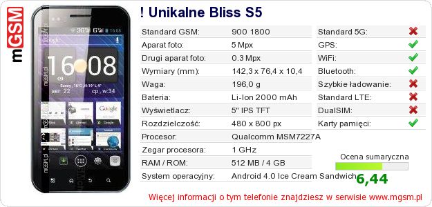Dane telefonu ! Unikalne Bliss S5 Dane telefonu ! Unikalne Bliss S5