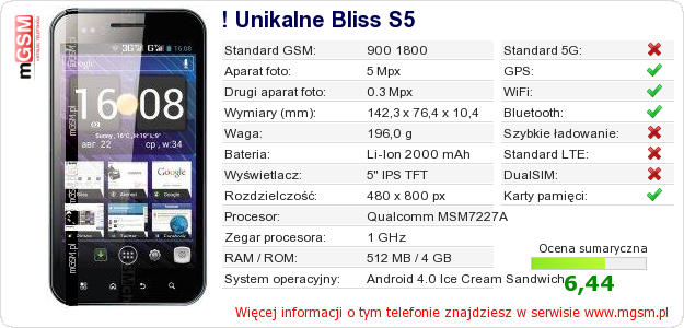 Dane telefonu ! Unikalne Bliss S5