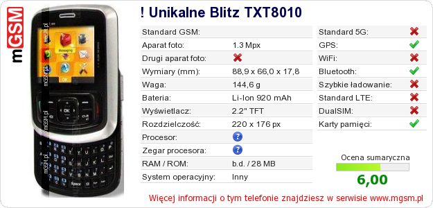 Dane telefonu ! Unikalne Blitz TXT8010 Dane telefonu ! Unikalne Blitz TXT8010