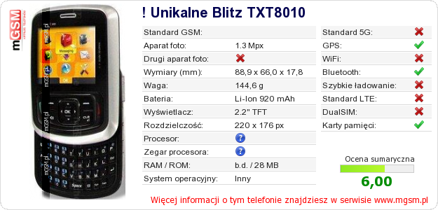 Dane telefonu ! Unikalne Blitz TXT8010 Dane telefonu ! Unikalne Blitz TXT8010