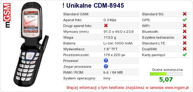 Dane telefonu ! Unikalne CDM-8945
