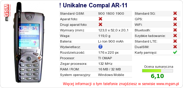 Dane telefonu ! Unikalne Compal AR-11
