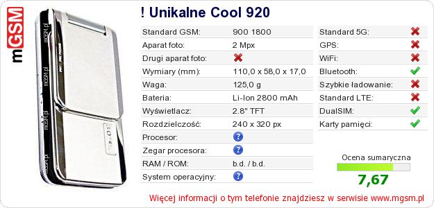 Dane telefonu ! Unikalne Cool 920 Dane telefonu ! Unikalne Cool 920