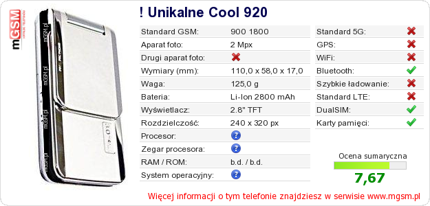 Dane telefonu ! Unikalne Cool 920