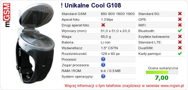 Dane telefonu ! Unikalne Cool G108 Dane telefonu ! Unikalne Cool G108