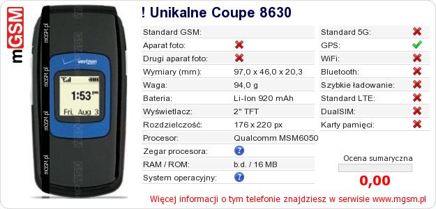 Dane telefonu ! Unikalne Coupe 8630 Dane telefonu ! Unikalne Coupe 8630
