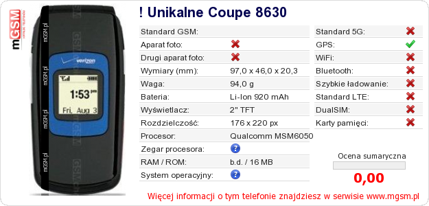 Dane telefonu ! Unikalne Coupe 8630