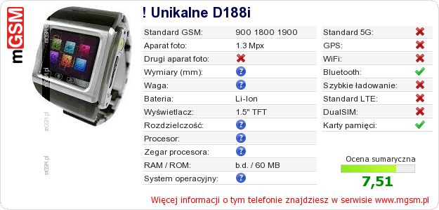 Dane telefonu ! Unikalne D188i Dane telefonu ! Unikalne D188i