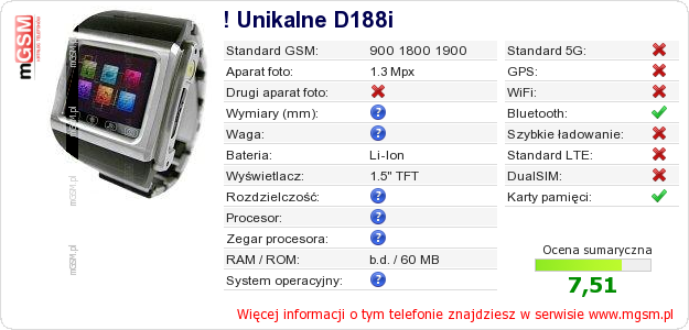 Dane telefonu ! Unikalne D188i